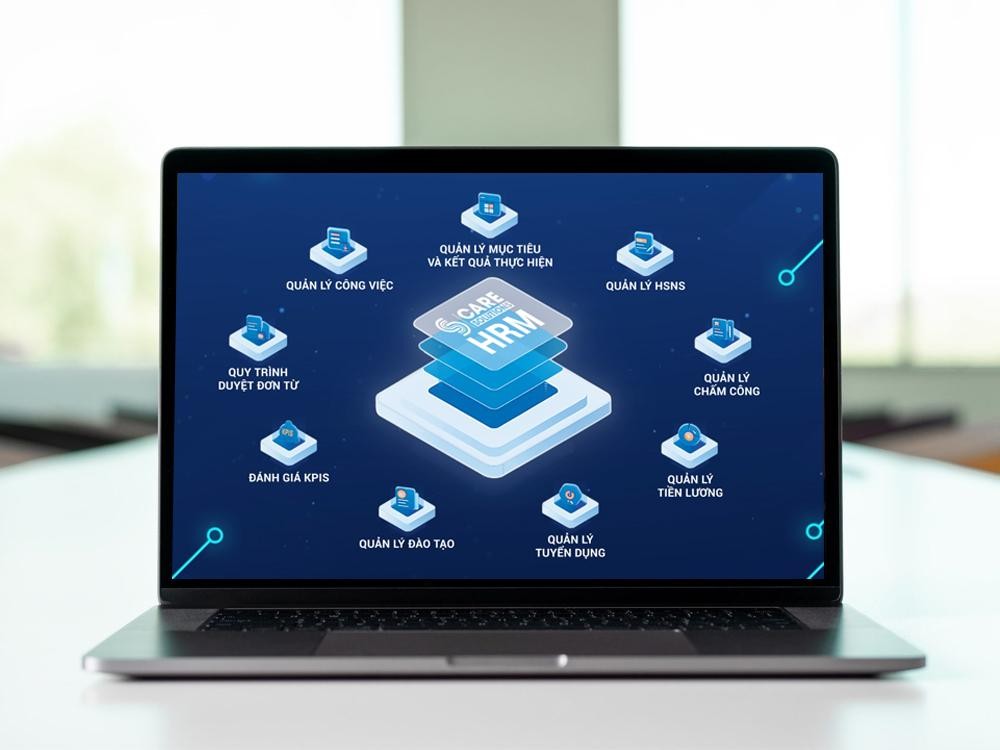 phan-mem-nhan-su-tsp