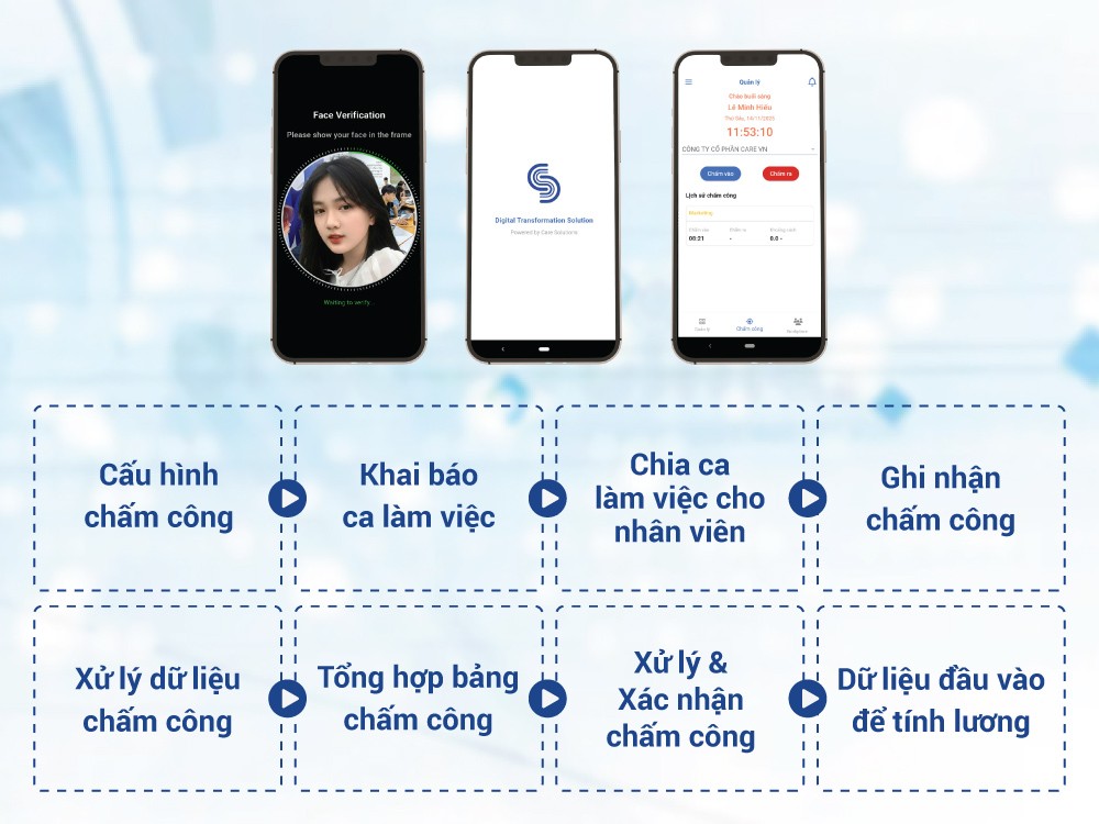 quan-ly-cham-cong-tren-phan-mem-nhan-su