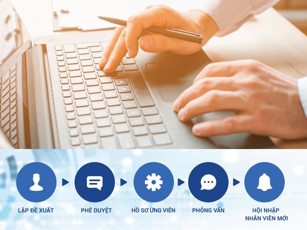 quan-ly-tien-luong-tren-phan-mem-nhan-su