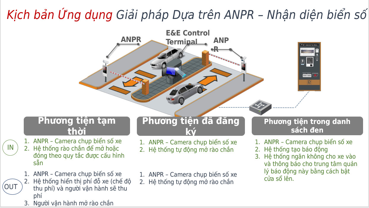 GP 4-min